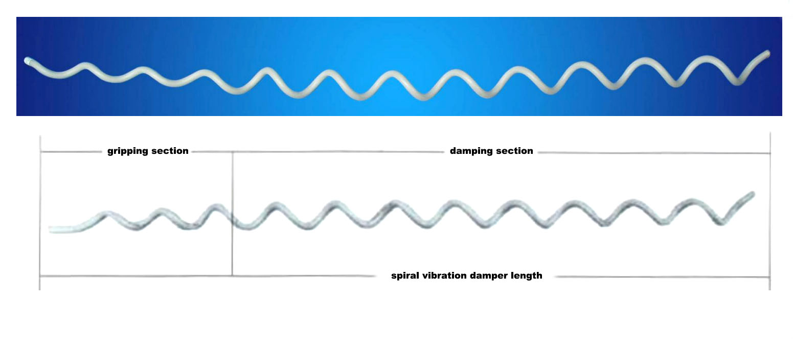 Spiral vibration damper for ADSS& OPGW